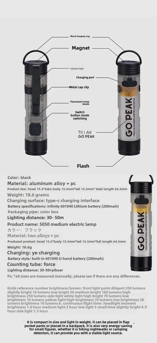 GOPEAK-Pocket-Mini-Flashlight-Outdoor-Key-Clip-Cap-Ambient-Led-Long-Endurance-Disaster-Relief-Emergency-5050.png